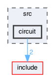 src/circuit